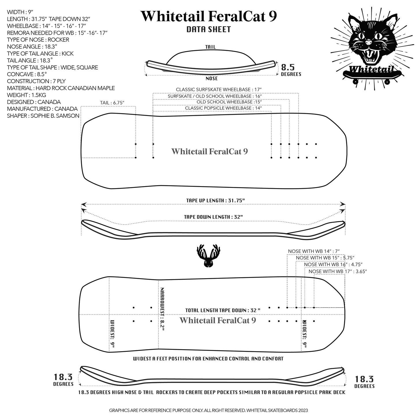 FeralCat Park Surfer - 4 wheelbase options