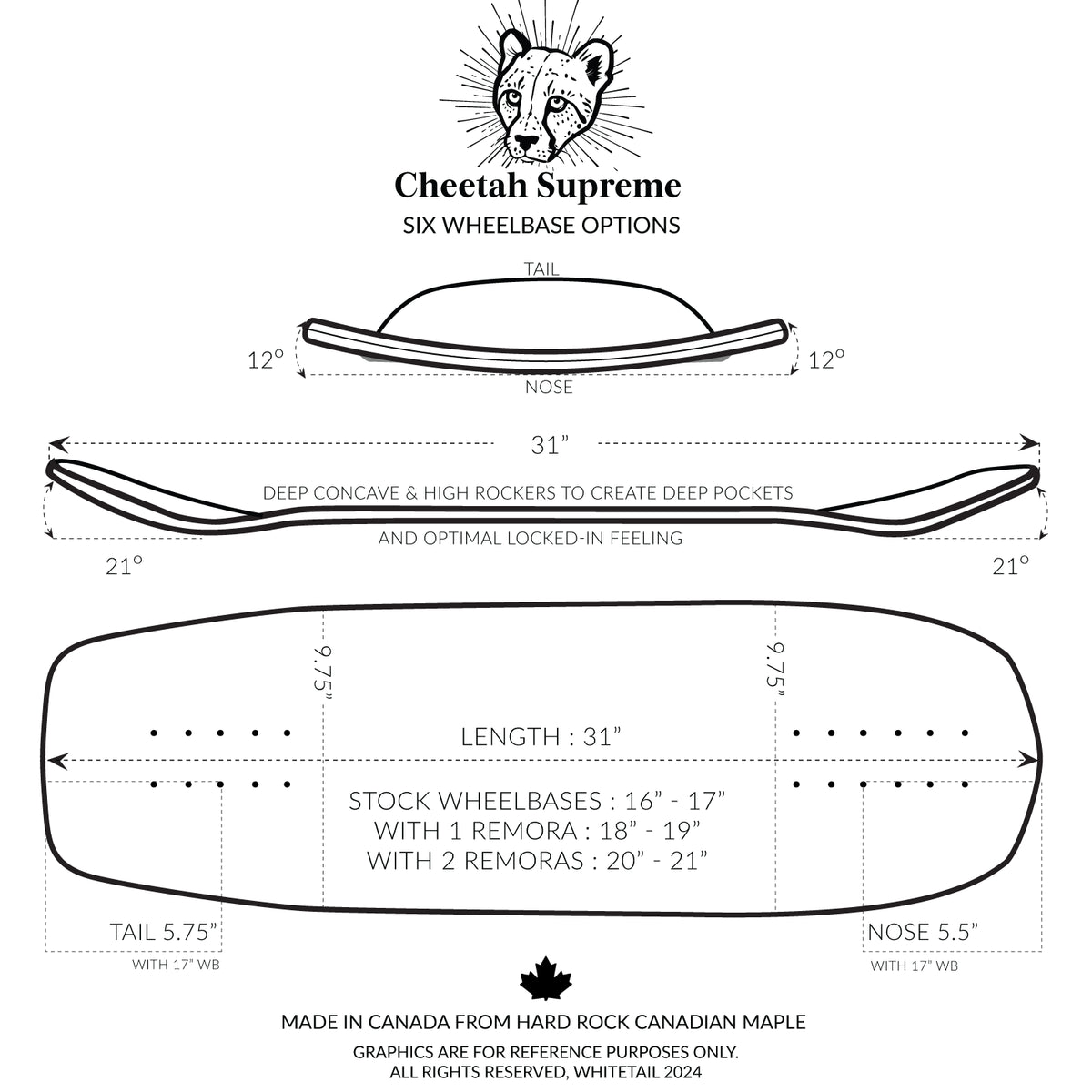 The Cheetah Surfskate