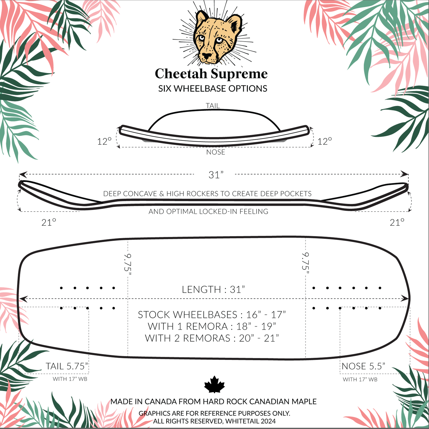 The Cheetah Supreme