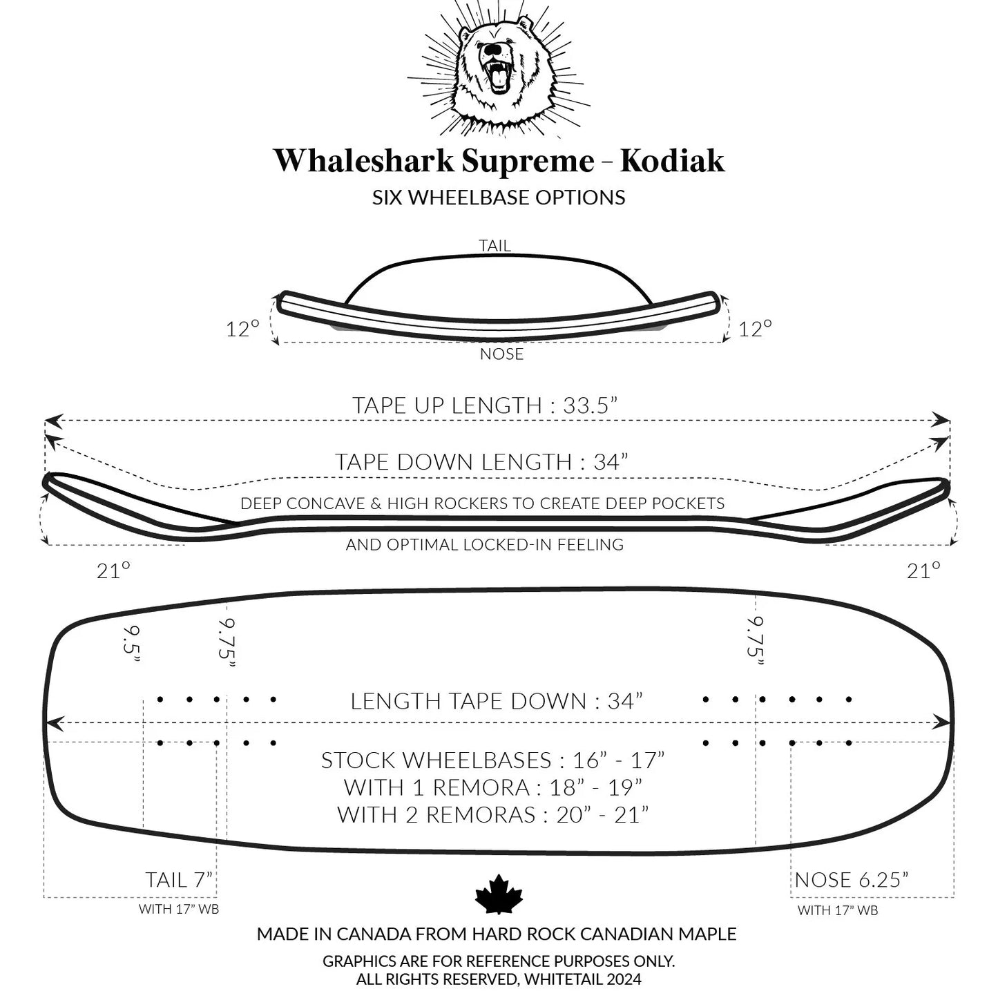 Whaleshark Supreme - Kodiak - 6 WB options