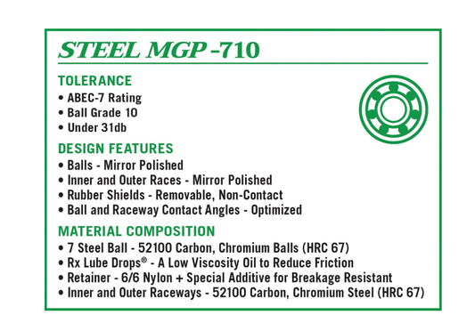 RX MGP 710 Bearings - Medical Grade Precision